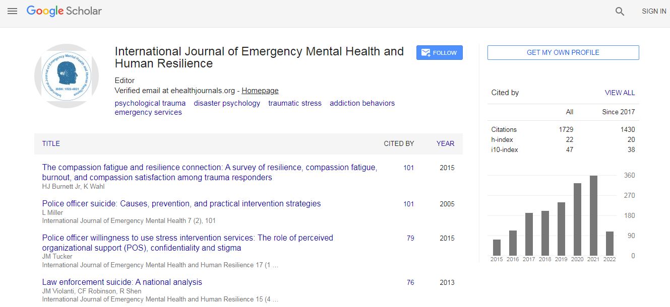 International Journal Of Emergency Mental Health And Human Resilience Open Access Journals